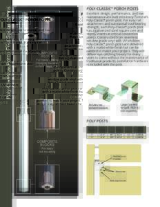Poly-Classic ® Porch Post Specifications  POLY-CLASSIC® PORCH POSTS COMPOSITE BLOCK