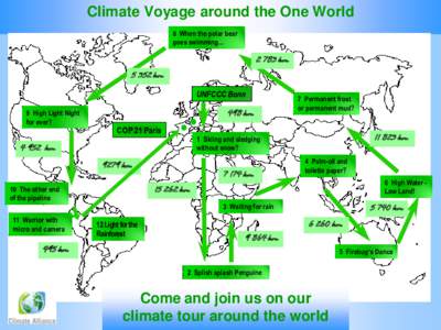Climate Voyage around the One World 8 When the polar bear goes swimmingkmkm