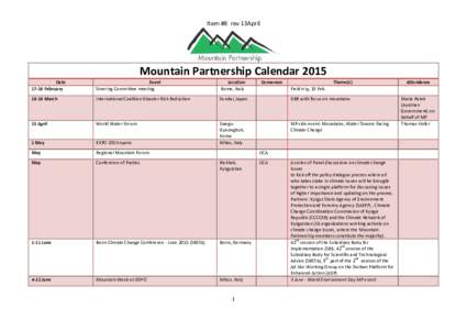 Item #8 rev 13April  Mountain Partnership Calendar 2015 DateFebruary