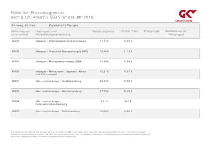 Heilmittel-Preisuntergrenzen nach § 125 Absatz 3 SGB V für das Jahr 2016 Schleswig-Holstein Physikalische Therapie Preisuntergrenze