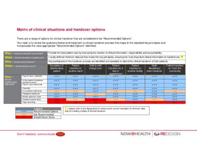 Matrix of clinical situations and handover options