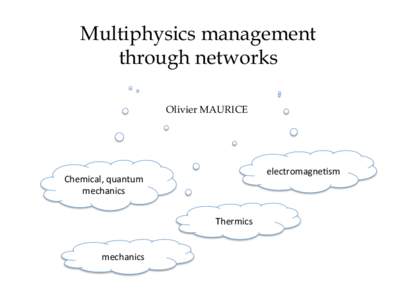Multiphysics management through networks Olivier MAURICE electromagne3sm	
  