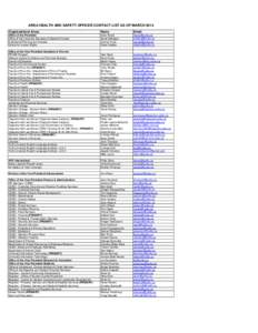 AREA HEALTH AND SAFETY OFFICER CONTACT LIST AS OF MARCH 2014 Organizational Areas Name  Email