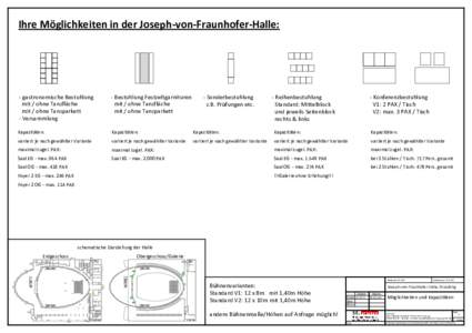 Ihre Möglichkeiten in der Joseph-von-Fraunhofer-Halle:  - gastronomische Bestuhlung mit / ohne Tanzfläche mit / ohne Tanzparkett - Versammlung