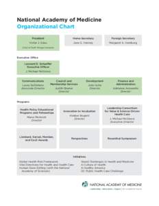 National Academy of Medicine Organizational Chart President Home Secretary