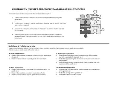 KINDERGARTEN TEACHER’S GUIDE TO THE STANDARDS-BASED REPORT CARD There are four essential components of a standards-based system: 1. A description of what a student should know and be able to do at a given grade level