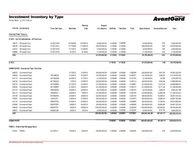 Investment Inventory by Type Printed: March 9, :00 pm Cont No Counterparty  Maturity