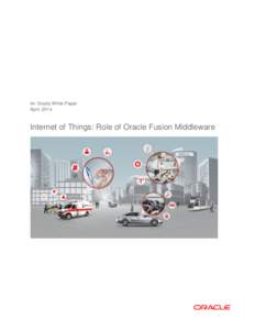 Internet of Things: Role of Oracle Fusion Middleware