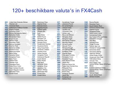 120+ beschikbare valuta‘s in FX4Cash AED ALL AMD ANG AOA