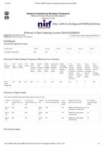 All Report-MHRD, National Institutional Ranking Framework (NIRF) National Institutional Ranking Framework Ministry of Human Resource Development