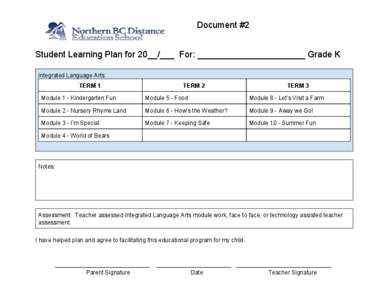    Document #2    Student Learning Plan for 20__/___  For: ______________________ Grade K   