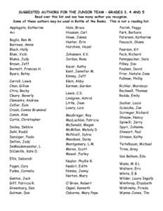 SUGGESTED AUTHORS FOR THE JUNIOR TEAM – GRADES 3, 4 AND 5 Read over this list and see how many author you recognize. Some of these authors may be used in Battle of the Books. This is not a reading list. Applegate, Kath