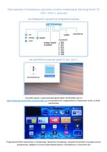 Приложение	«Смотрёшка»	доступно	на	всех	телевизорах	Samsung	Smart	TV	 2011‑2015	гг.	выпуска КАК	ОПРЕДЕЛИТЬ	ГОД	ВЫПУСКА	ТЕЛЕВИЗОРА	