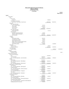 Metropolitan Manila Development Authority  Balance Sheet As of December 31, 2013 Consolidated Detailed