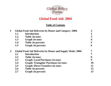 Global Food Aid: 2004 Table of Contents I Global Food Aid Deliveries by Donor and Category: 