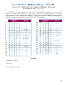 MOLDOVAN (MOLDAVIAN) CYRILLIC TABLE OF CORRESPONDENCES, CYRILLIC - ROMAN BGN/PCGN 2002 Agreement In 1990, the Moldovan authorities adopted the Roman alphabet to replace the existing Cyrillic alphabet. The presentation be