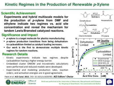 Kinetic Regimes in the Production of Renewable p-Xylene Scientific Achievement Experiments and hybrid multiscale models for the production of p-xylene from DMF and ethylene indicate two regimes vs. acid site concentratio