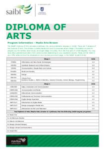 Black text above headline goes here, or is ved  DIPLOMA OF ARTS Program Information – Media Arts Stream The SAIBT Diploma of Arts provides a pathway into various bachelor degrees in UniSA. There are 2 streams of