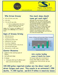 www.tyredd.com  Who Drives Drowsy  52% ofyear olds,  19% 65+  71% 18-29 year olds,