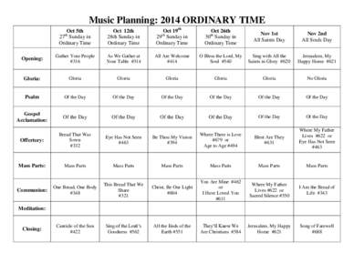 Music Planning: 2014 ORDINARY TIME Oct 5th 27th Sunday in Ordinary Time  Oct 12th