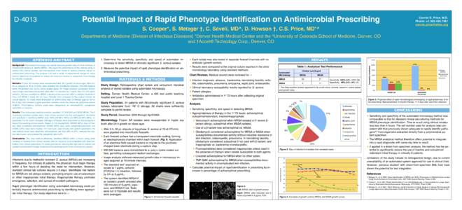 Potential Impact of Rapid Phenotype Identification on Antimicrobial Prescribing  D-4013 Connie S. Price, M.D. Phone: +