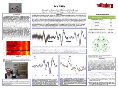 Electroencephalography / Evoked potentials / Mismatch negativity / N170 / Face perception / Fusiform face area / N100 / Event-related potential