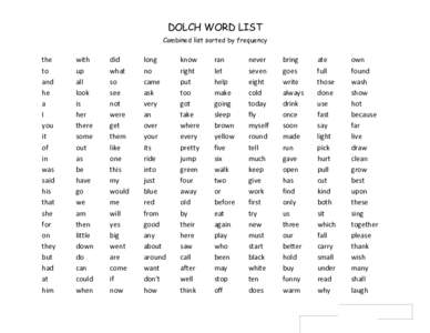 DOLCH WORD LIST Combined list sorted by frequency the to and
