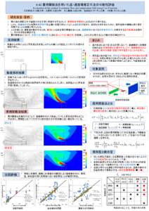 A-42 費用関数法を用いた温・速度場推定手法の可能性評価 Evaluation of the method to estimate flow and temperature field using Cost Function ○久野貴大（大阪大学） 近藤明（大阪大学