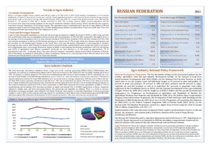 Trends of Agro-industry  • Economic Development RUSSIAN FEDERATION