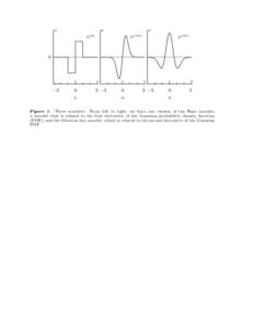 An Introduction to the Wavelet Analysis of Time Series: Figures
