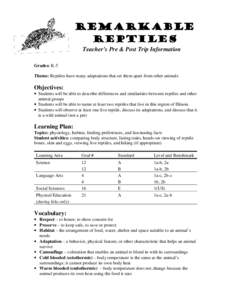 Remarkable Reptiles Teacher’s Pre & Post Trip Information Grades: K-5 Theme: Reptiles have many adaptations that set them apart from other animals