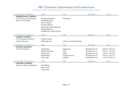 PBC Committees and CommissionsUpdated) President Nuttle.xlsx