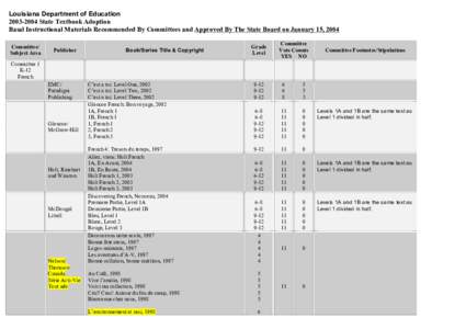 Louisiana Department of EducationState Textbook Adoption Basal Instructional Materials Recommended By Committees and Approved By The State Board on January 15, 2004 Committee/ Subject Area