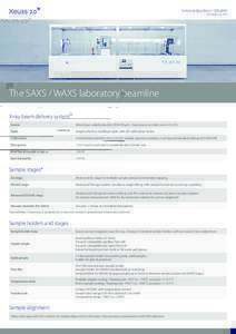 Technical Data Sheet - TDS-XE02 Last update: July 2016 The SAXS / WAXS laboratory beamline X-ray beam delivery system Source