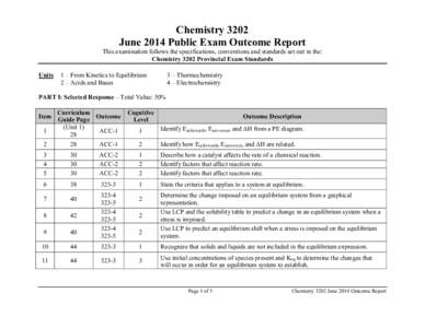 Chemistry 3202 June 2014 Public Exam Outcome Report This examination follows the specifications, conventions and standards set out in the: Chemistry 3202 Provincial Exam Standards Units