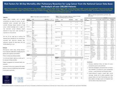 Risk Factors for 30-Day Mortality after Pulmonary Resection for Lung Cancer from the National Cancer Data Base: An Analysis of over 200,000 Patients Manu S Sancheti 1 MD ,