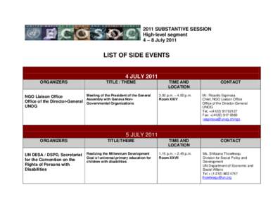 2011 SUBSTANTIVE SESSION High-level segment 4 – 8 July 2011 LIST OF SIDE EVENTS