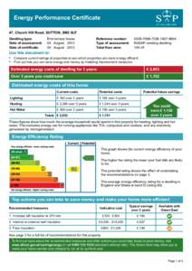 Energy Performance Certificate 47, Church Hill Road, SUTTON, SM3 8LF Dwelling type: Date of assessment: Date of certificate: