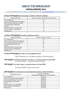 Microsoft Word - Annual Report as Per Section and Certification.docx