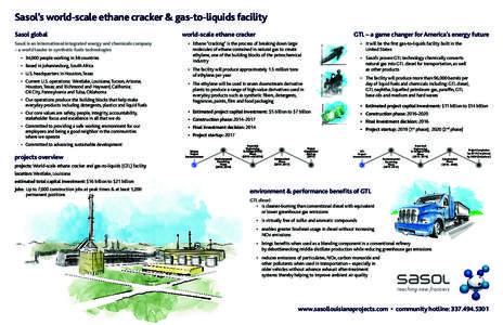 Sasol’s world-scale ethane cracker & gas-to-liquids facility Sasol global Sasol is an international integrated energy and chemicals company – a world leader in synthetic fuels technologies •	 34,000 people working 