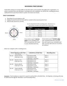 ROUNDING PROCEDURES Vanderbilt continues to develop different and alternative work schedules throughout the organization. To ensure consistent time and attendance reporting across the institution, we will use the roundin