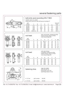 several fastening parts ball joints axial according DINmaterial: steel zinc plated these joints cannot be used with gas pull springs !!!  E