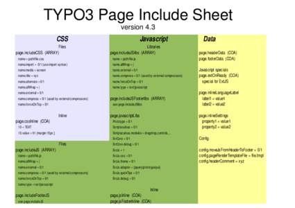 TYPO3 Page Include Sheet version 4.3 CSS Files page.includeCSS (ARRAY)
