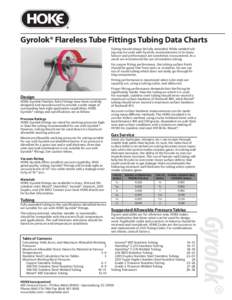 Gyrolok® Flareless Tube Fittings Tubing Data Charts Tubing should always be fully annealed. While welded tubing may be used with Gyrolok, inconsistencies in its manufacture and performance are sometimes encountered. As 