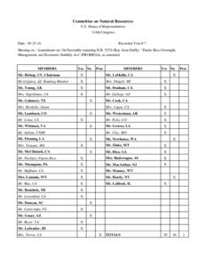 Committee on Natural Resources U.S. House of Representatives 114th Congress Date: Recorded Vote # 7