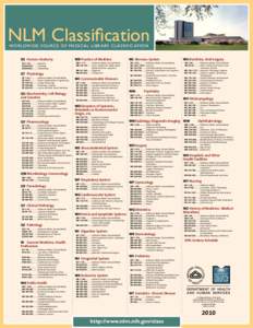 NLM Classification Poster December 2010 version