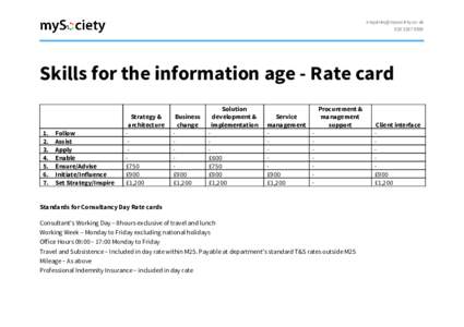  Skills for the information age - Rate card  