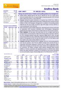28 April 2015 4QFY15 Results Update | Sector: Financials Andhra Bank BSE SENSEX 27,396