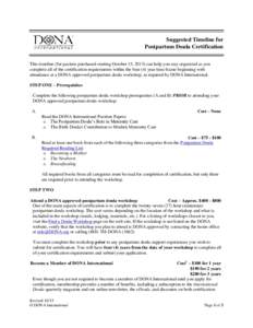 Suggested Timeline for Postpartum Doula Certification This timeline (for packets purchased starting October 15, 2015) can help you stay organized as you complete all of the certification requirements within the four (4) 