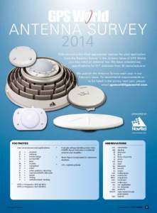 After choosing the most appropriate receiver for your application from the Receiver Survey in the January issue of GPS World, you may need an antenna, too. We have collected key specifications for 417 antennas from 33 ma